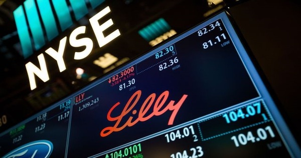 سهم Eli Lilly | سهم LLY